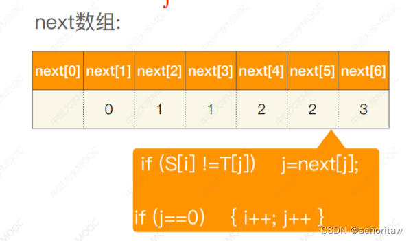 next